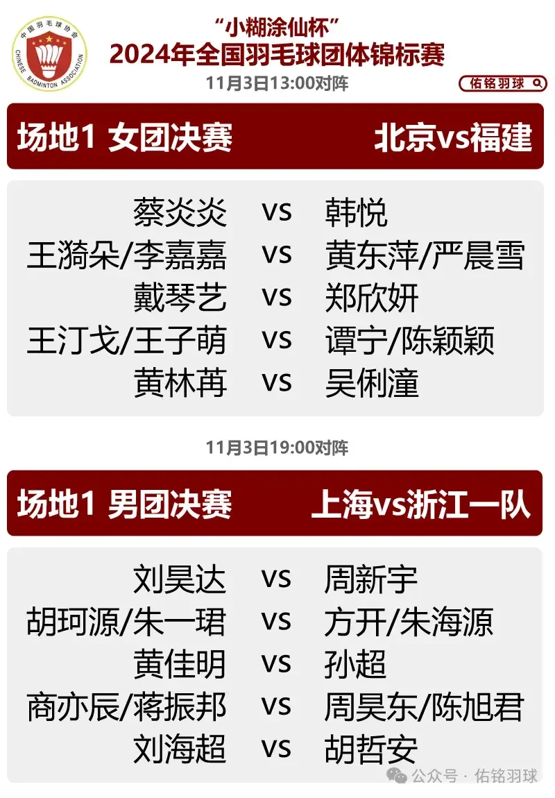 刻苦训练篮球时如何避免受伤的建议_1